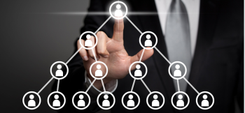 Що таке організаційна система управління персоналом?