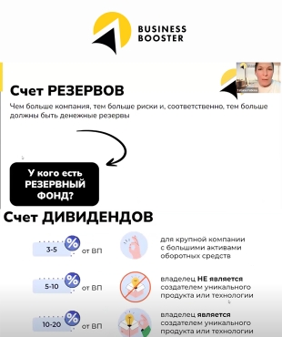 Як розширювати компанії через купівлю та інтеграцію інших підприємств?