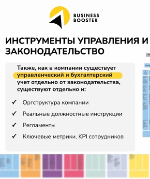 На факультеті «Оргструктура компанії» відбулася зустріч із новим бізнес-інженером Business Booster