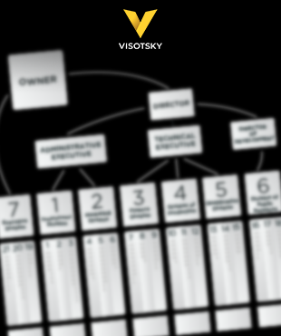 Бізнес-практикум з розробки оргсхеми - тепер в форматі онлайн!